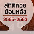 ตาราง วัน หวย ออก ปี 65